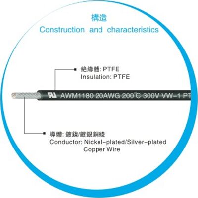 UL1180 PTFE Wire with 200°C Rated Temperature 300V Rated Voltage and Stranded Copper Conductor for Internal Wiring