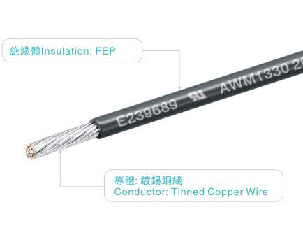 UL1330 600V 200C 6-26AWG FEP Insulation Electric Cable Ft1  Industrial Powder Robot Lighting Wires